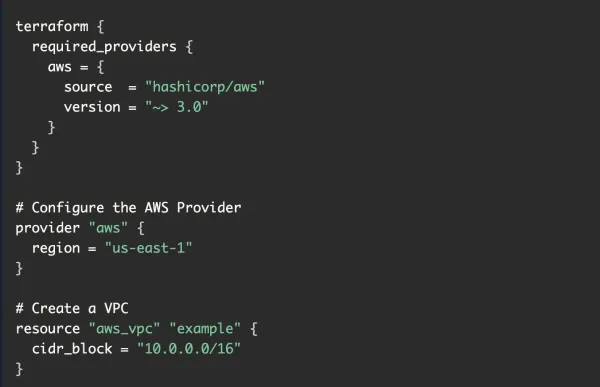 Terraform Provider Configurations: Examples and Tips