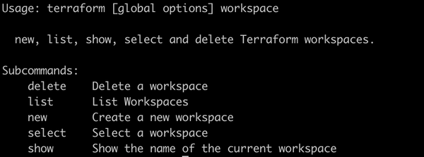 What are Terraform Workspaces